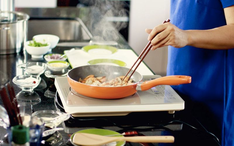 Khám Phá Bộ Từ Vựng Tiếng Anh Về Nhà Bếp Dành Cho Người Làm Nghề Mẫu hình ảnh từ vựng tiếng Anh về nhà bếp