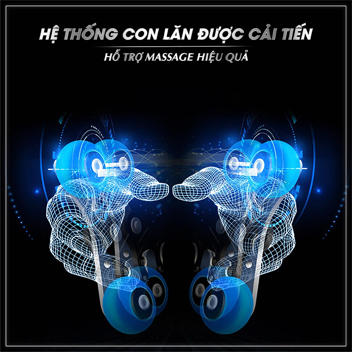 Con lăn massage đa chiều Con lăn massage đa chiều