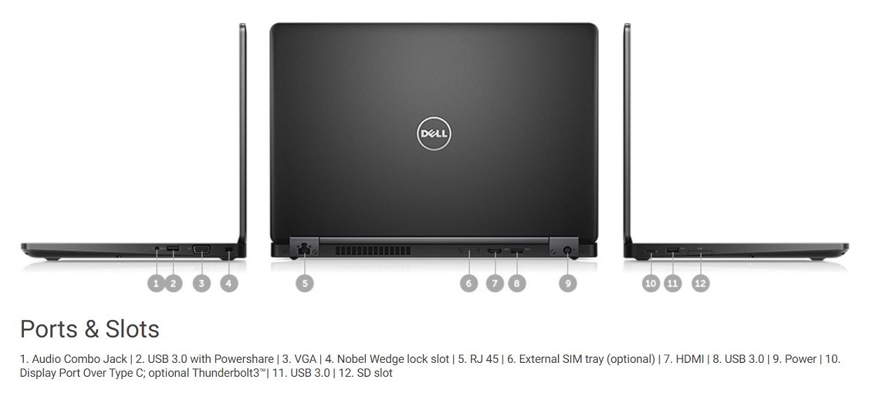 cong-ket-noi-dell-3520 Dell 3520 được trang bị khá đầy đủ các cổng kết nối