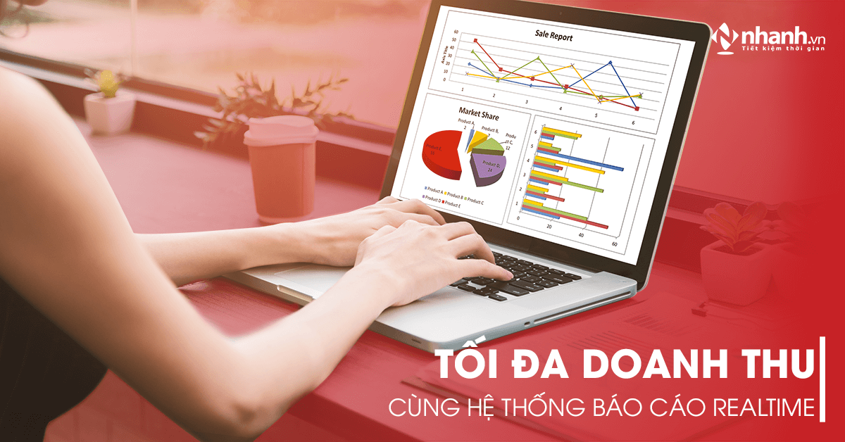 nhanh.vn phần mềm quản lý bán hàng Nhanh.vn