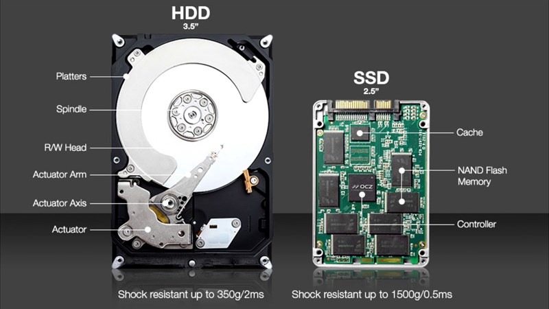 ssd-va-hdd Cách kiểm tra ổ cứng SSD hay HDD